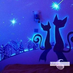 Невидима флуоресцентна фарба для внутрішніх робіт